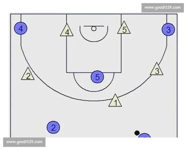 NBA最新赛季战绩解析与球队表现趋势全面评估