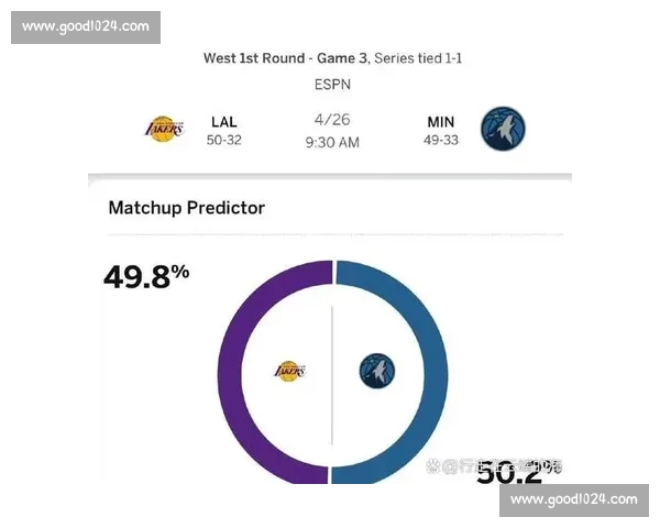 NBA最新战况解析：各队近期表现与胜负走势全面盘点
